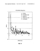 DRYER DEVICE WITH END OF USE INDICATOR diagram and image