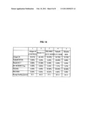 DRYER DEVICE WITH END OF USE INDICATOR diagram and image