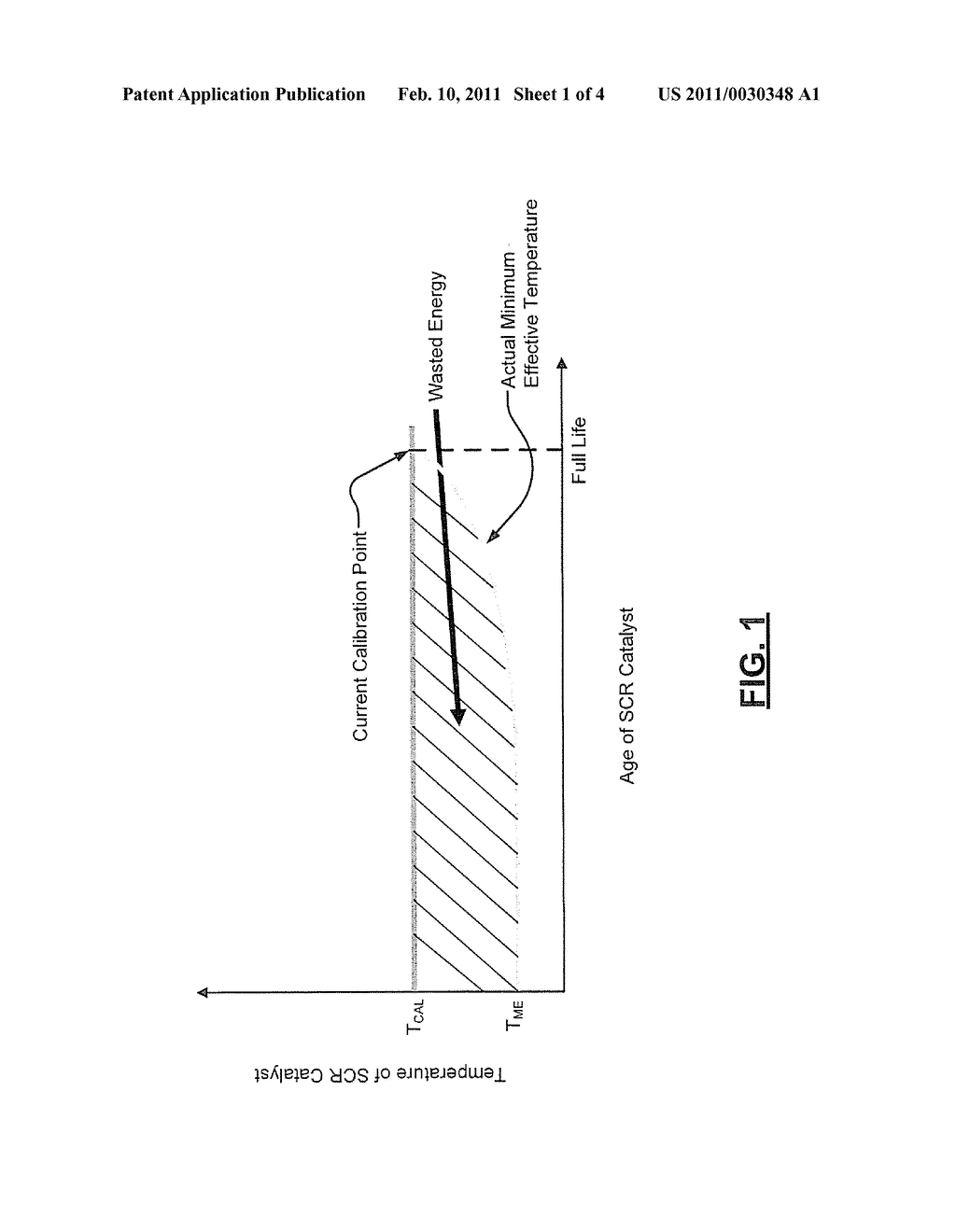 SYSTEM AND METHODS FOR CONTROLLING SELECTIVE CATALYTIC REDUCTION SYSTEMS - diagram, schematic, and image 02