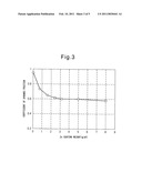 PLATED STEEL SHEET AND METHOD OF HOT-STAMPING PLATED STEEL SHEET diagram and image