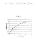 PLATED STEEL SHEET AND METHOD OF HOT-STAMPING PLATED STEEL SHEET diagram and image