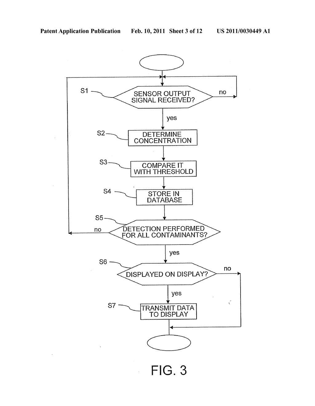 SOIL CONTAMINATION DETECTOR AND DETECTION METHOD - diagram, schematic, and image 04