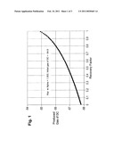 GEOCHEMICAL SURVEILLANCE OF GAS PRODUCTION FROM TIGHT GAS FIELDS diagram and image