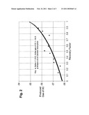 GEOCHEMICAL SURVEILLANCE OF GAS PRODUCTION FROM TIGHT GAS FIELDS diagram and image