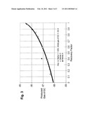 GEOCHEMICAL SURVEILLANCE OF GAS PRODUCTION FROM TIGHT GAS FIELDS diagram and image