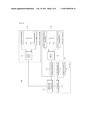 Water Level Display Device Using LED, And Water Level Measurement System Including The Same diagram and image