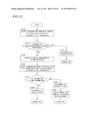 Image Forming Apparatus diagram and image