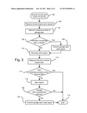 Vehicle Having Remote Start and Garage Door Control diagram and image