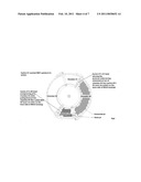 Inertial Rotation Internal Combustion Engine diagram and image