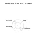 Inertial Rotation Internal Combustion Engine diagram and image