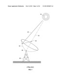 Solar Collection Apparatus and Methods Using Accelerometers and Magnetics Sensors diagram and image