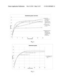 DEVICE FOR FLOW RATE LIMITATION AT LOW DIFFERENTIAL PRESSURES diagram and image