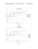 DEVICE FOR FLOW RATE LIMITATION AT LOW DIFFERENTIAL PRESSURES diagram and image