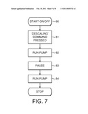 BEVERAGE PREPARATION DEVICE WITH IN-LINE SCALE REMOVAL SYSTEM AND DESCALING METHOD USING SUCH SYSTEM diagram and image