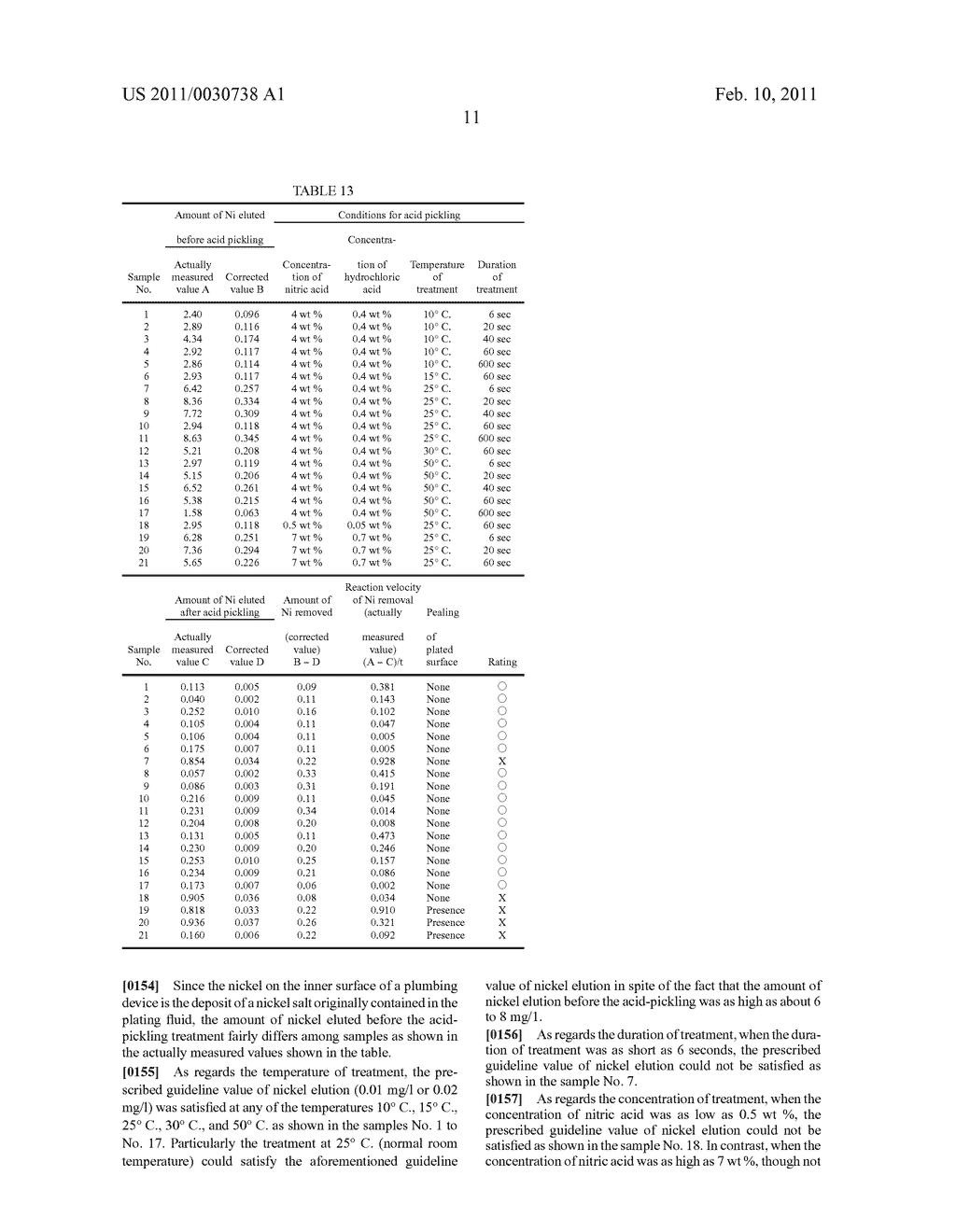 COPPER ALLOY PLUMBING HARDWARE, SUCH AS VALVES AND TUBE COUPLINGS, AND THE TREATMENT METHOD FOR REDUCING ELUTION OF LEAD - diagram, schematic, and image 28