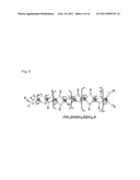 METHODS FOR PHOTOVOLTAIC ABSORBERS WITH CONTROLLED GROUP 11 STOICHIOMETRY diagram and image