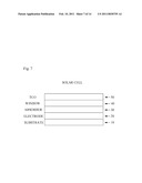 METHODS FOR PHOTOVOLTAIC ABSORBERS WITH CONTROLLED GROUP 11 STOICHIOMETRY diagram and image