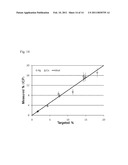 METHODS FOR PHOTOVOLTAIC ABSORBERS WITH CONTROLLED GROUP 11 STOICHIOMETRY diagram and image