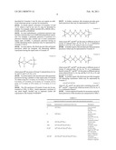 METHODS FOR PHOTOVOLTAIC ABSORBERS WITH CONTROLLED GROUP 11 STOICHIOMETRY diagram and image