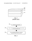 Method of Passivating and Reducing Reflectance of a Photovoltaic Cell diagram and image