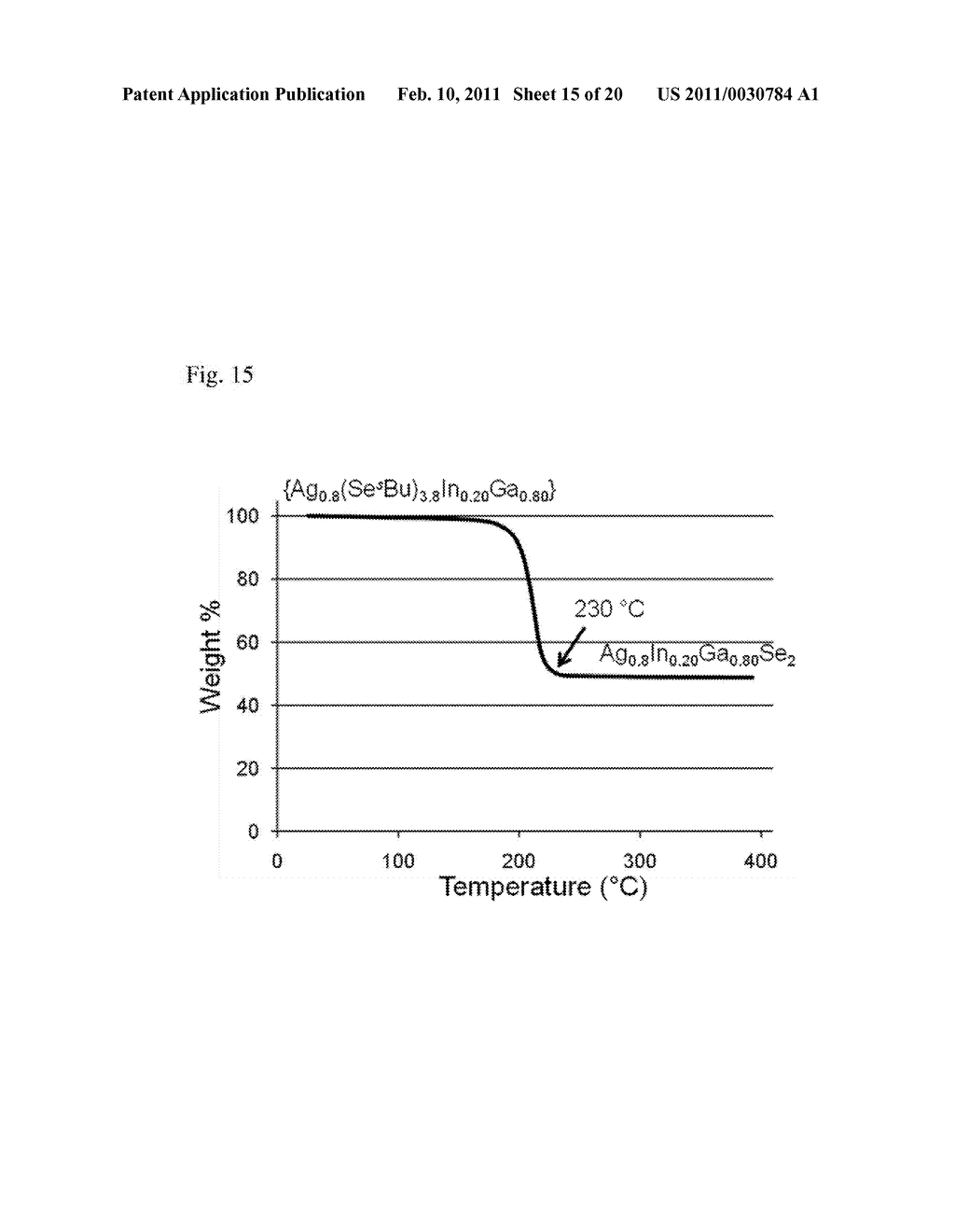 METHODS AND MATERIALS FOR CAIGS SILVER-CONTAINING PHOTOVOLTAICS - diagram, schematic, and image 16