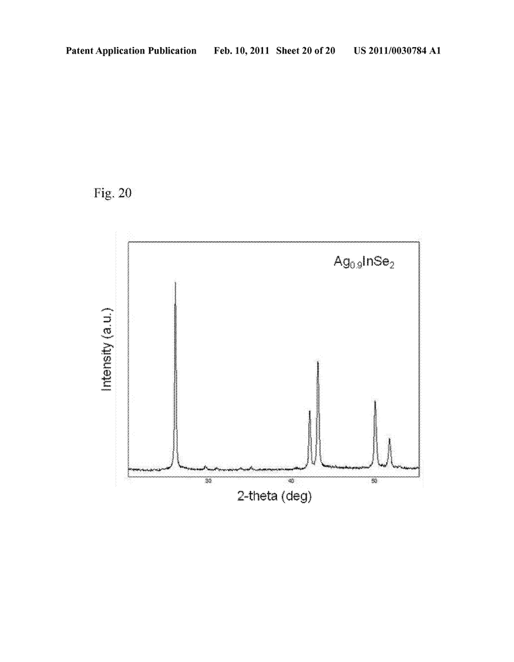 METHODS AND MATERIALS FOR CAIGS SILVER-CONTAINING PHOTOVOLTAICS - diagram, schematic, and image 21