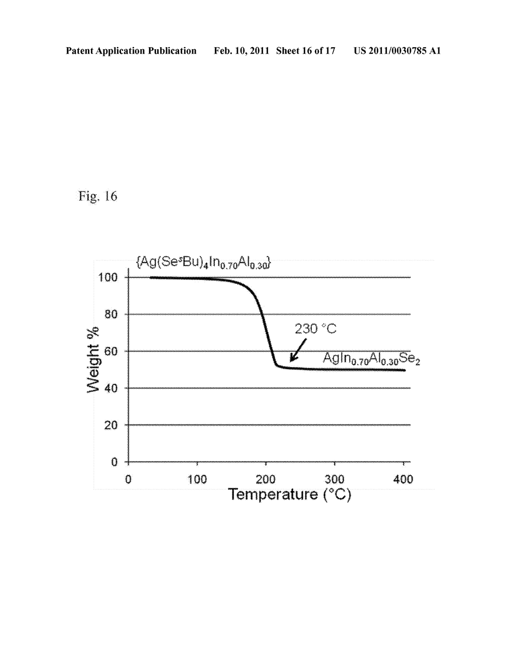 METHODS AND MATERIALS FOR CAIGAS ALUMINUM-CONTAINING PHOTOVOLTAICS - diagram, schematic, and image 17