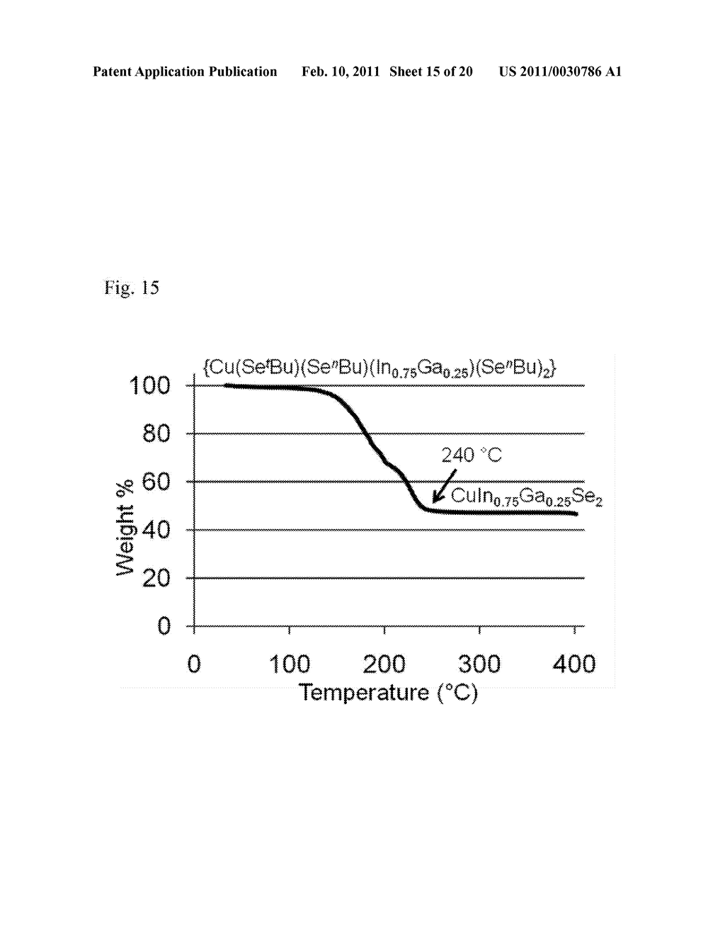 METHODS FOR CIS AND CIGS PHOTOVOLTAICS - diagram, schematic, and image 16