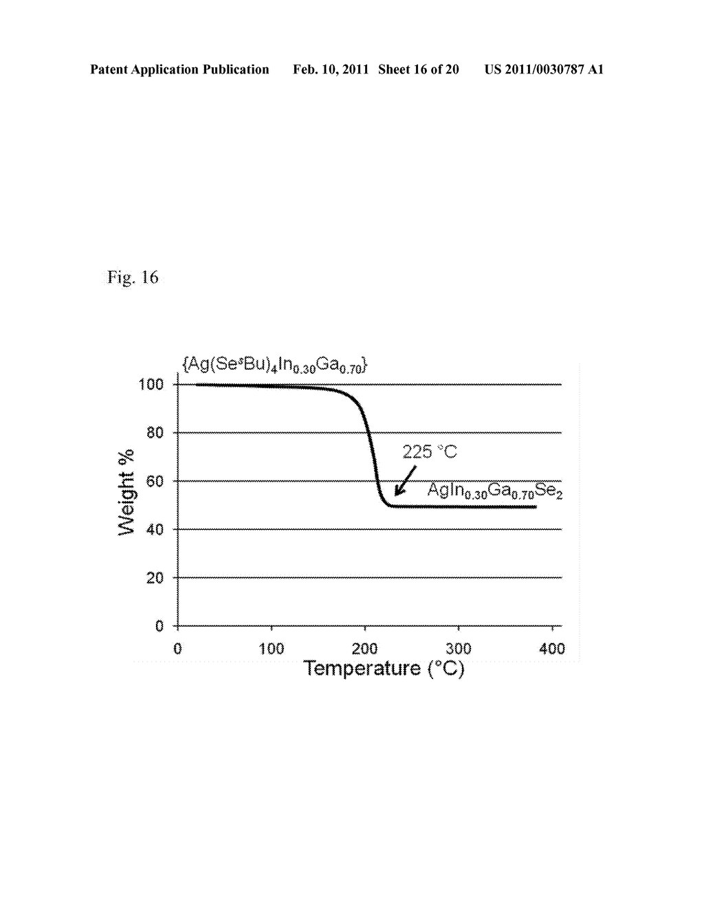 METHODS FOR AIGS SILVER-CONTAINING PHOTOVOLTAICS - diagram, schematic, and image 17