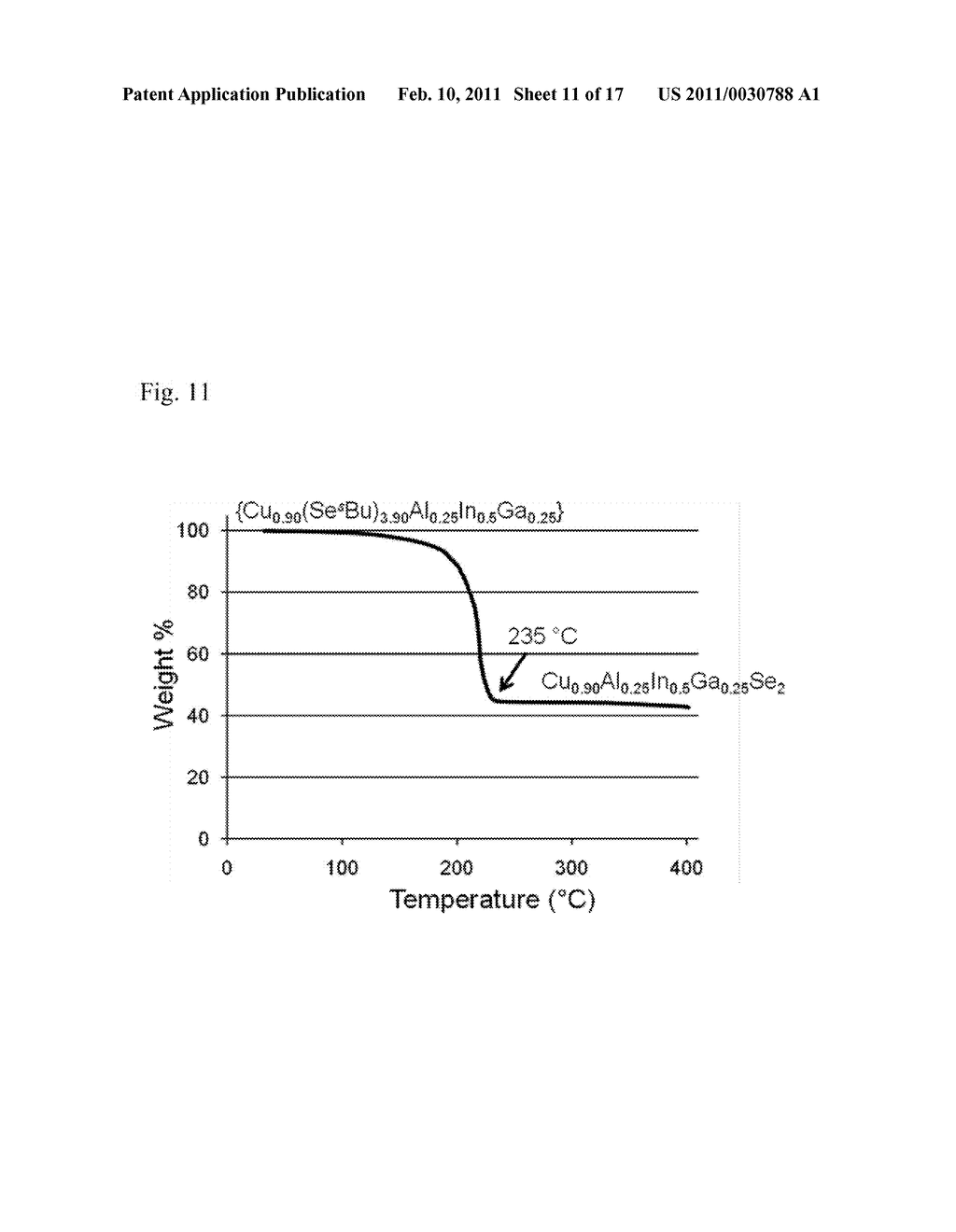 METHODS FOR CAIGAS ALUMINUM-CONTAINING PHOTOVOLTAICS - diagram, schematic, and image 12