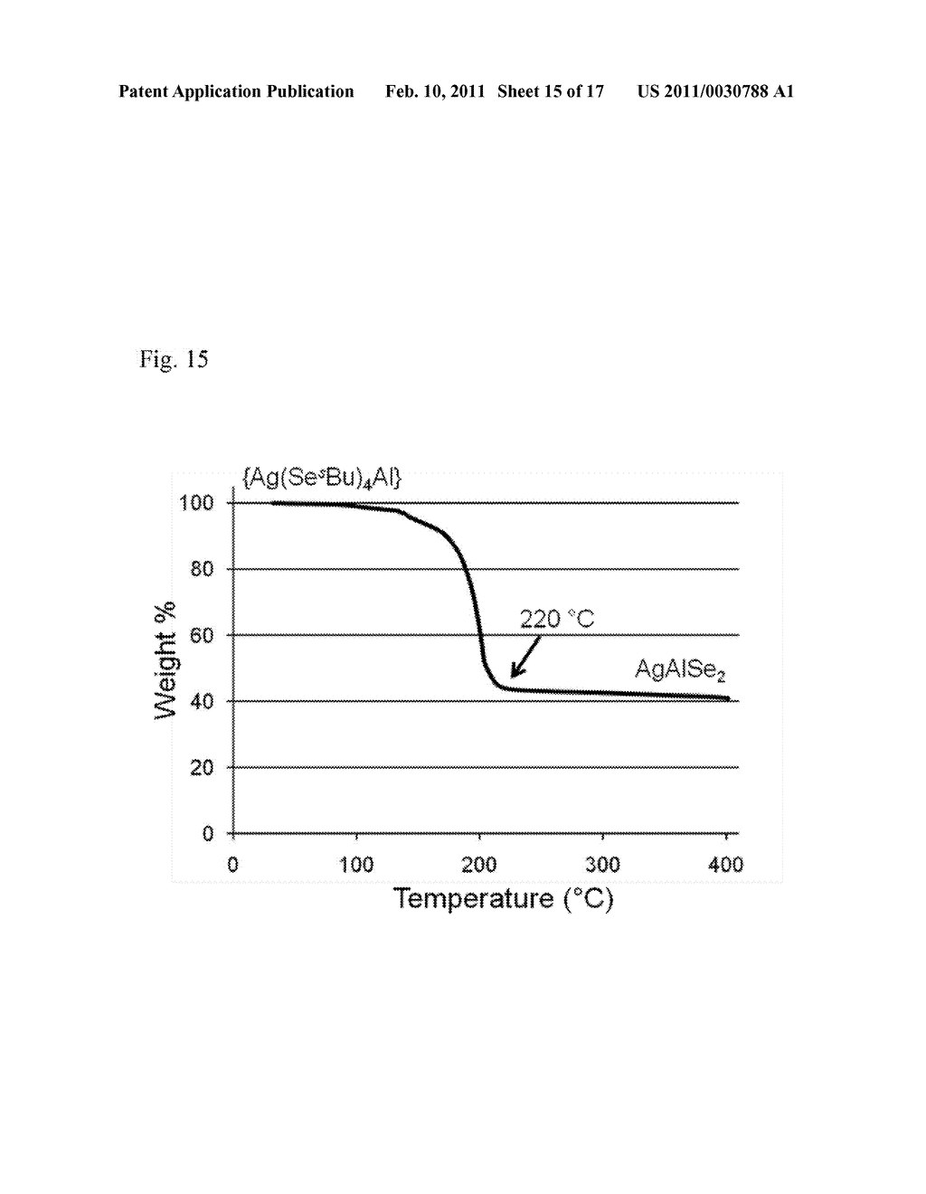 METHODS FOR CAIGAS ALUMINUM-CONTAINING PHOTOVOLTAICS - diagram, schematic, and image 16