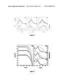 SOLAR TO ELECTRIC ENERGY CONVERSION DEVICE diagram and image