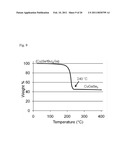 METHODS AND MATERIALS FOR CIS AND CIGS PHOTOVOLTAICS diagram and image