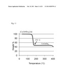 METHODS AND MATERIALS FOR CIS AND CIGS PHOTOVOLTAICS diagram and image