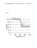 METHODS AND MATERIALS FOR CIS AND CIGS PHOTOVOLTAICS diagram and image