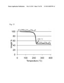 METHODS AND MATERIALS FOR CIS AND CIGS PHOTOVOLTAICS diagram and image