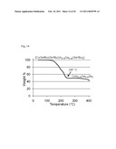 METHODS AND MATERIALS FOR CIS AND CIGS PHOTOVOLTAICS diagram and image