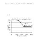 METHODS AND MATERIALS FOR CIS AND CIGS PHOTOVOLTAICS diagram and image