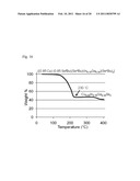 METHODS AND MATERIALS FOR CIS AND CIGS PHOTOVOLTAICS diagram and image