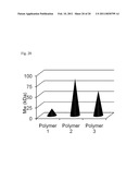 METHODS AND MATERIALS FOR CIS AND CIGS PHOTOVOLTAICS diagram and image