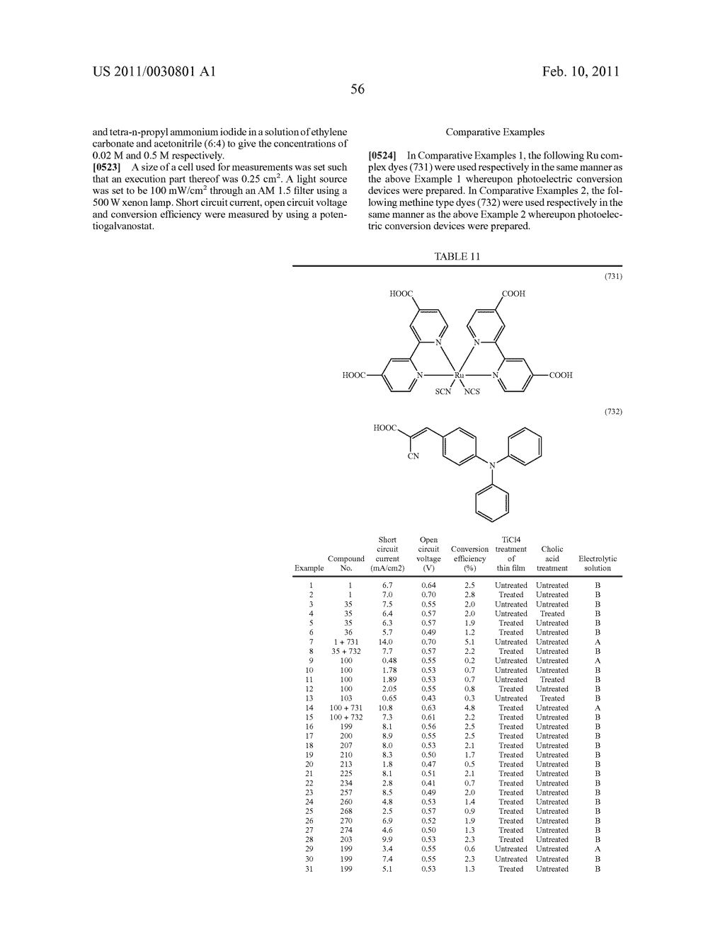 Dye-Sensitized Photoelectric Conversion Device - diagram, schematic, and image 57