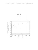 LOW-CARBON MARTENSITIC CHROMIUM-CONTAINING STEEL diagram and image