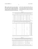 LOW-CARBON MARTENSITIC CHROMIUM-CONTAINING STEEL diagram and image