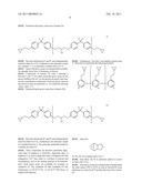 POLYURETHANE POLYMER BASED ON AN AMPHIPHILIC BLOCK COPOLYMER AND ITS USE AS IMPACT MODIFIER diagram and image