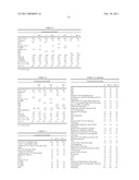 POLYURETHANE POLYMER BASED ON AN AMPHIPHILIC BLOCK COPOLYMER AND ITS USE AS IMPACT MODIFIER diagram and image