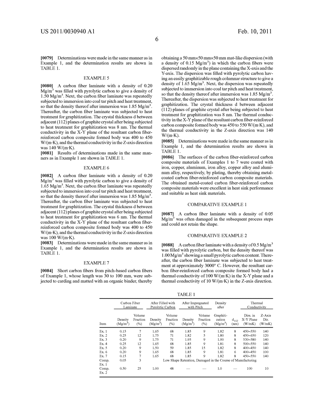 CARBON FIBER CARBON COMPOSITE MOLDED BODY, CARBON FIBER-REINFORCED CARBON COMPOSITE MATERIAL AND MANUFACTURING METHOD THEREOF - diagram, schematic, and image 09