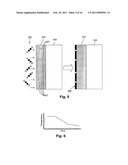 Large area deposition and doping of graphene, and products including the same diagram and image