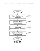 Large area deposition and doping of graphene, and products including the same diagram and image