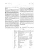 CIRCUIT MATERIALS WITH IMPROVED BOND, METHOD OF MANUFACTURE THEREOF, AND ARTICLES FORMED THEREFROM diagram and image