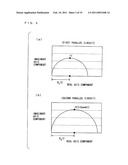 Capacity Maintenance Ratio Determination Device, Battery System And Electric Vehicle diagram and image